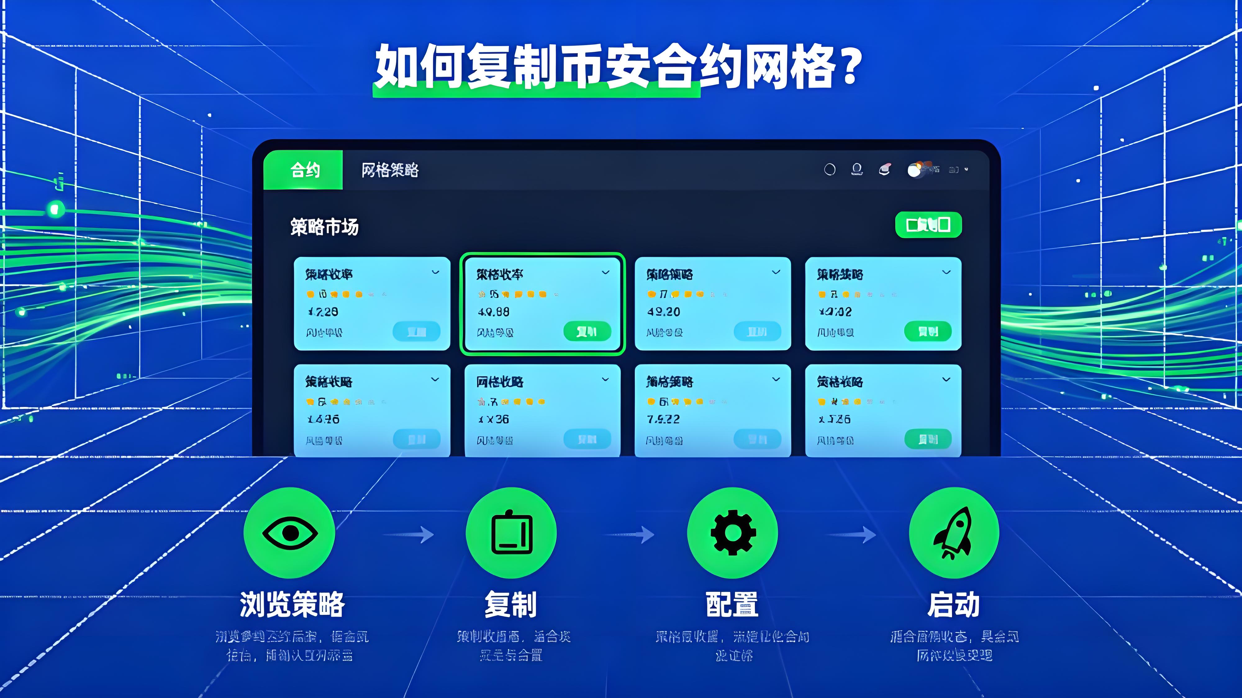 使用币安合约网格有哪些秘诀？