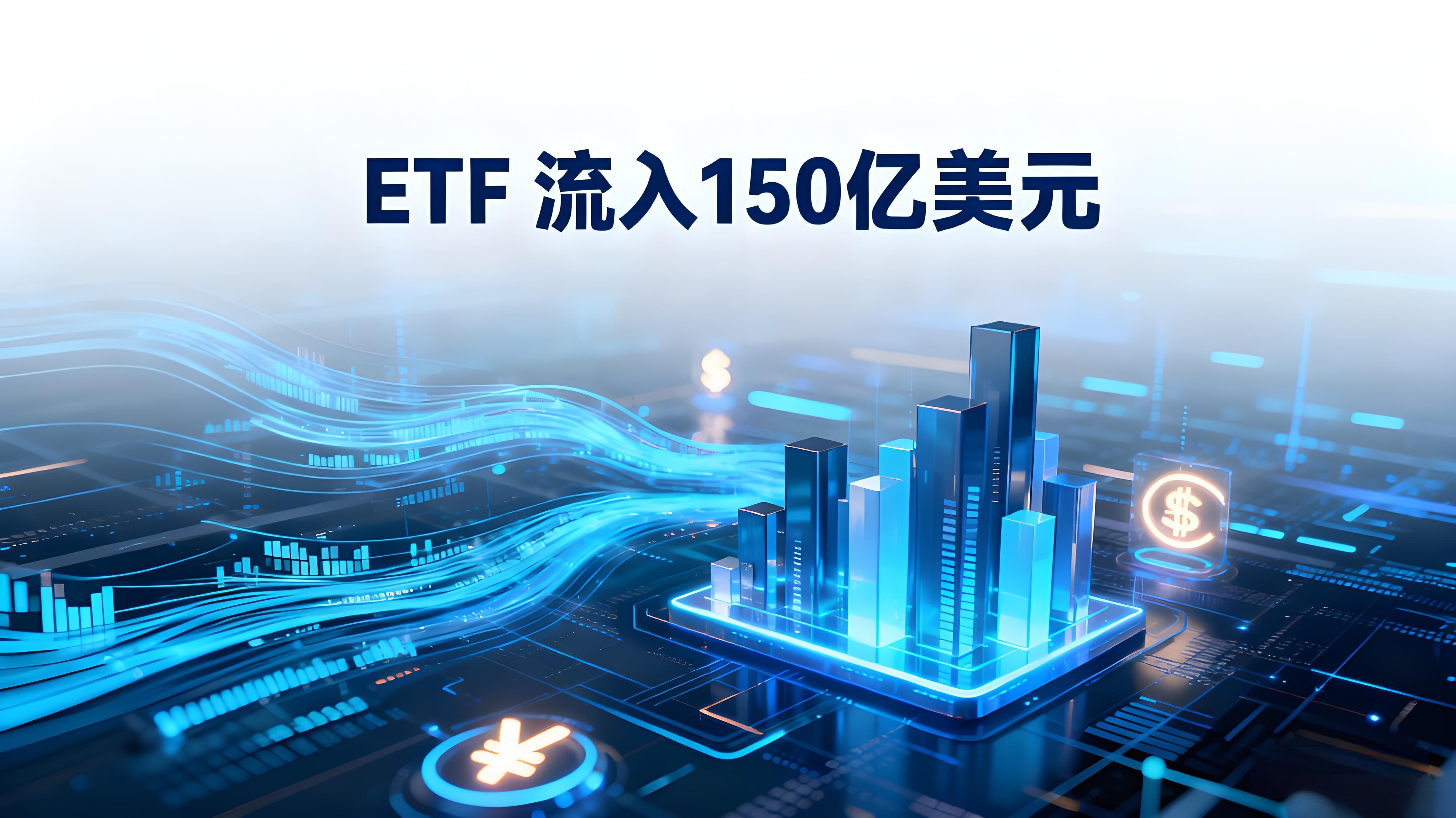 比特幣瘋漲跟買有風險嗎?