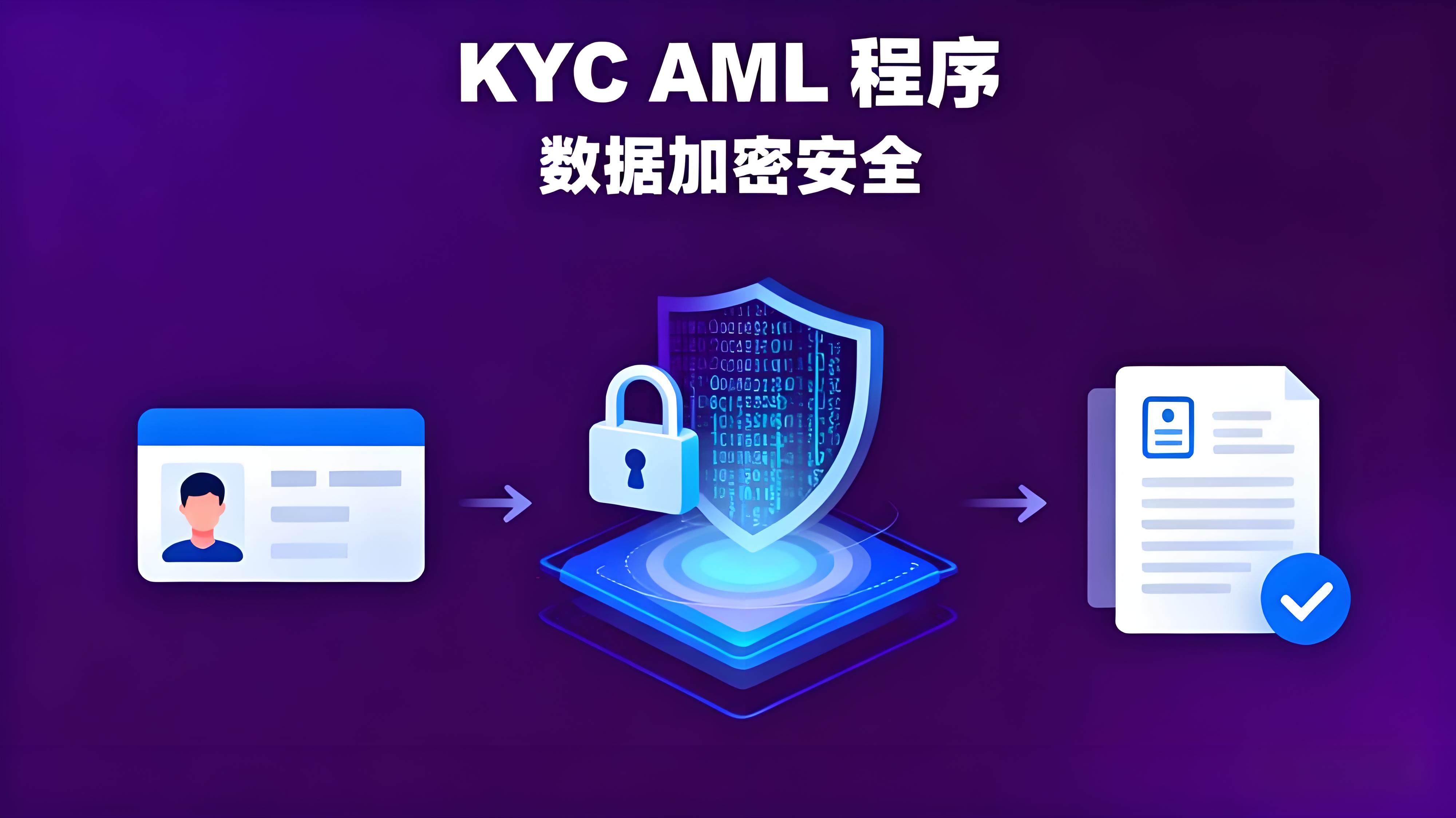 如何領略幣安核心生態版圖？