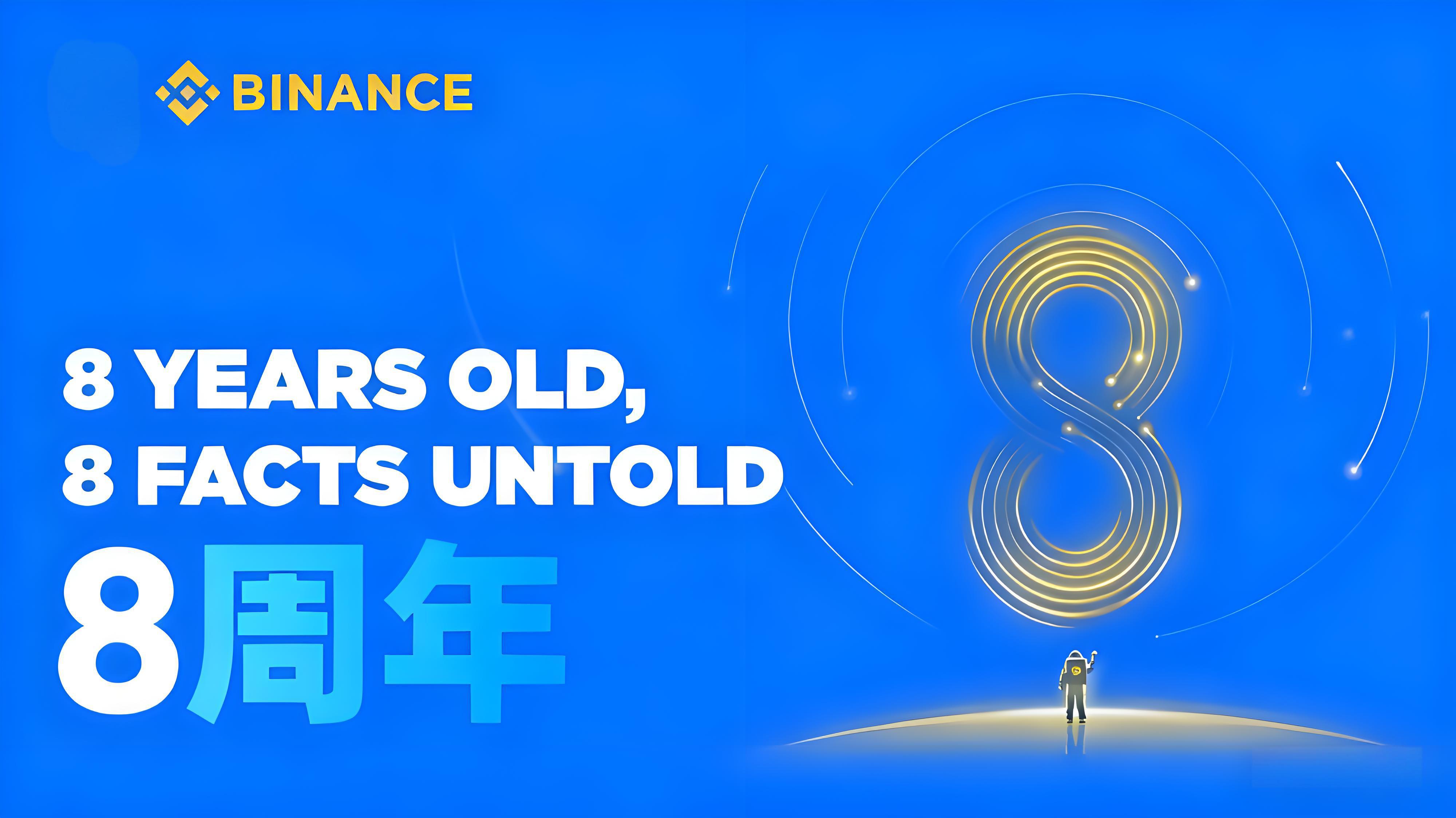 幣安八年曆程是怎樣重新整理加密行業紀錄？