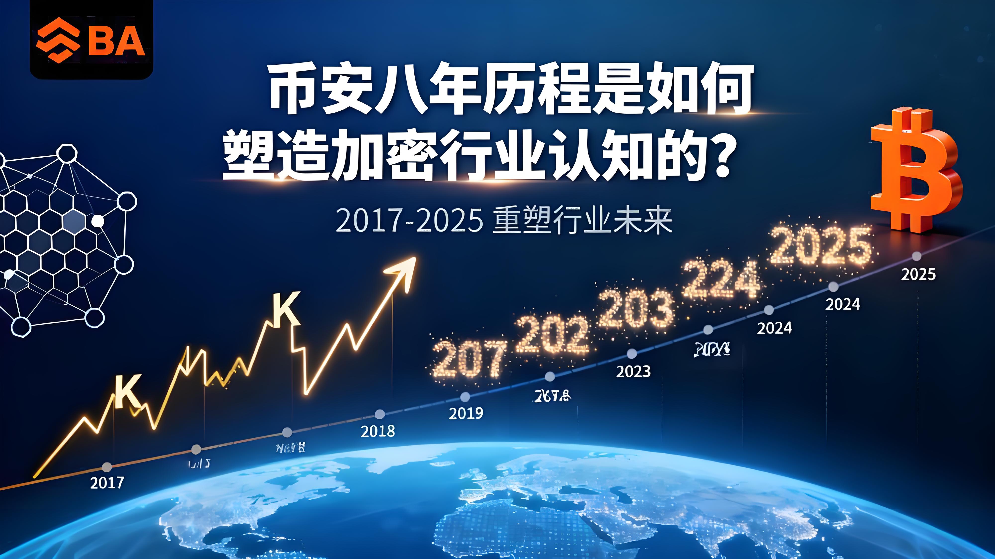 幣安八年曆程是怎樣重新整理加密行業紀錄？