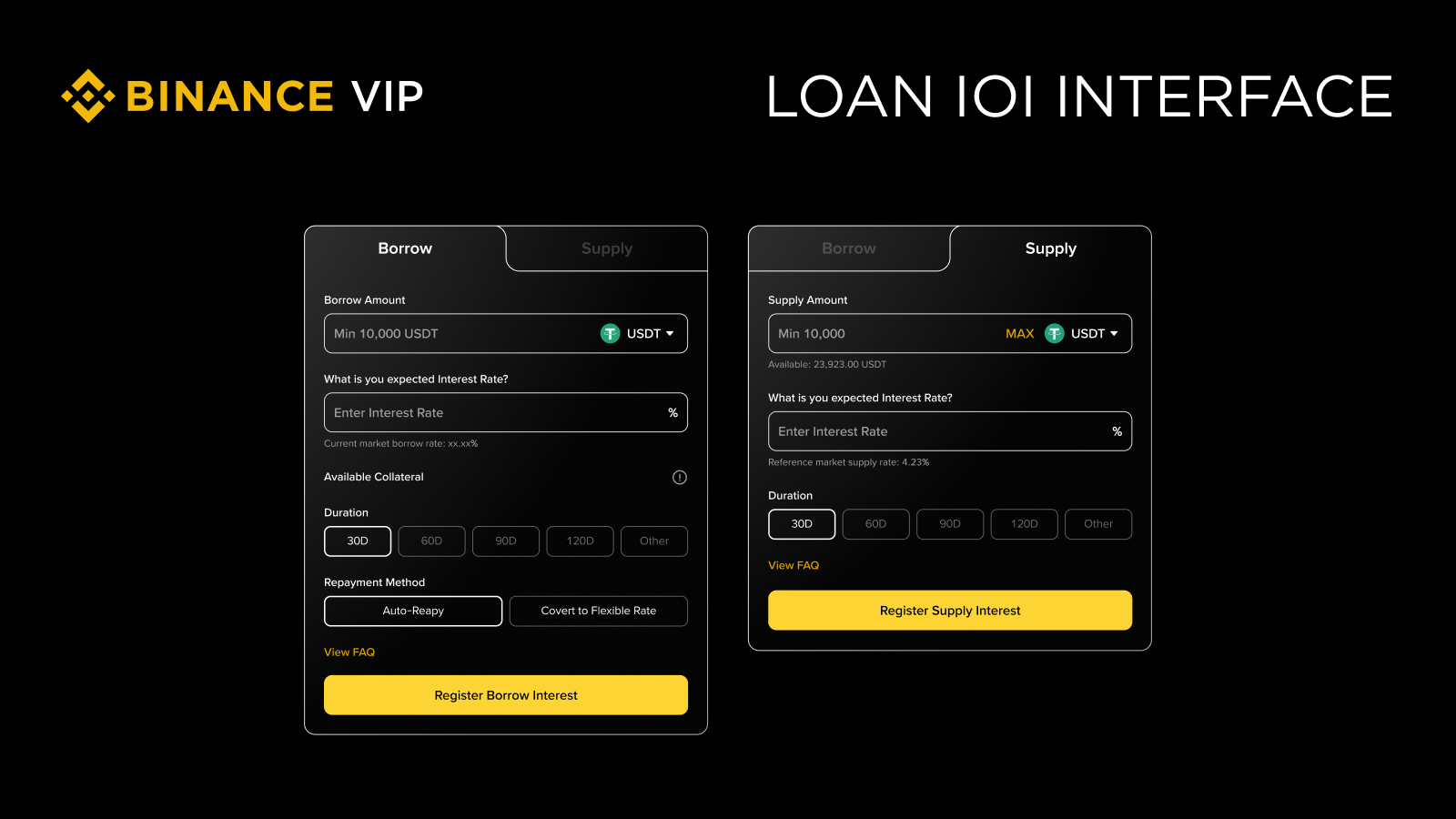 使用幣安IOI功能有什麼優勢？