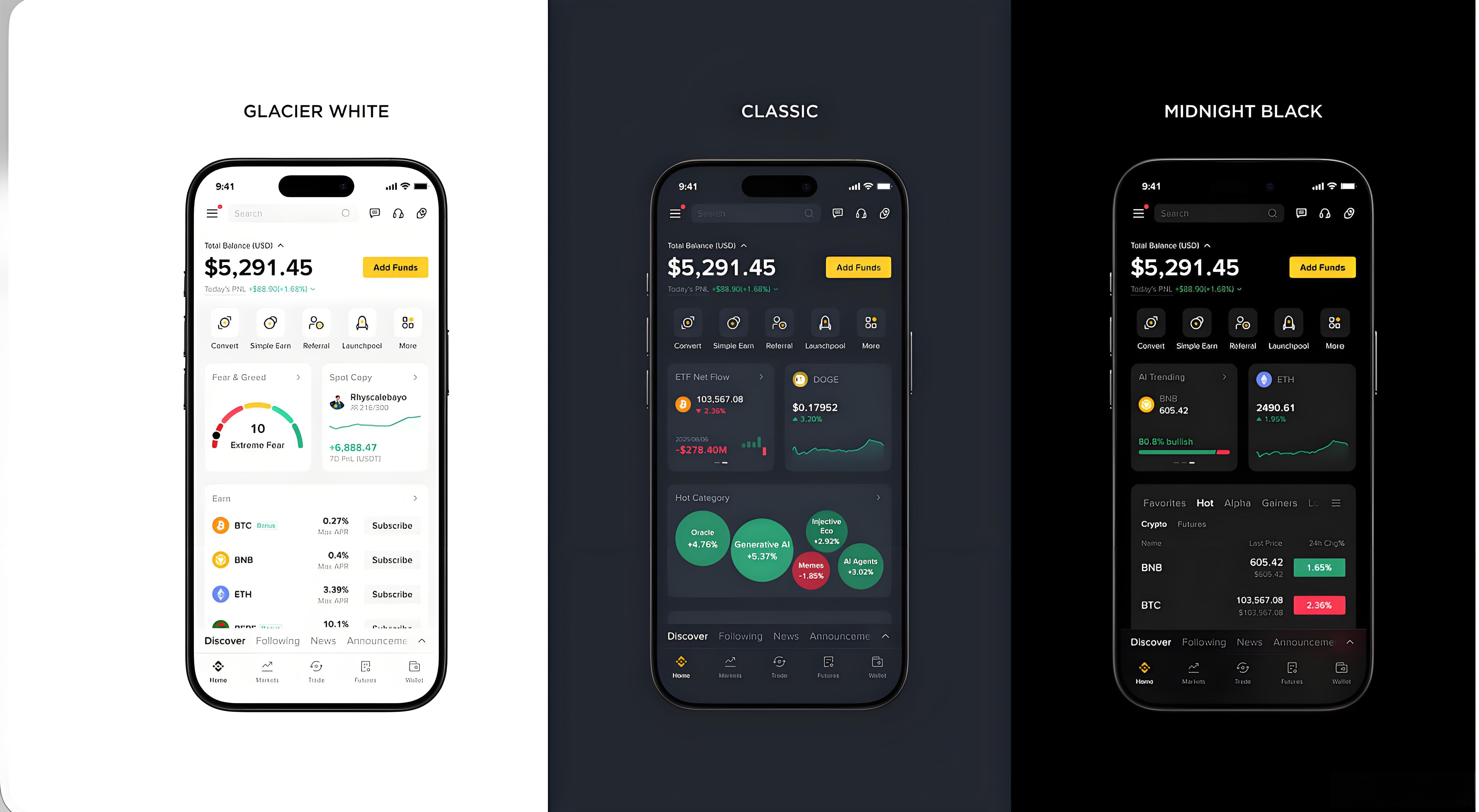 使用幣安App有什麼技巧？