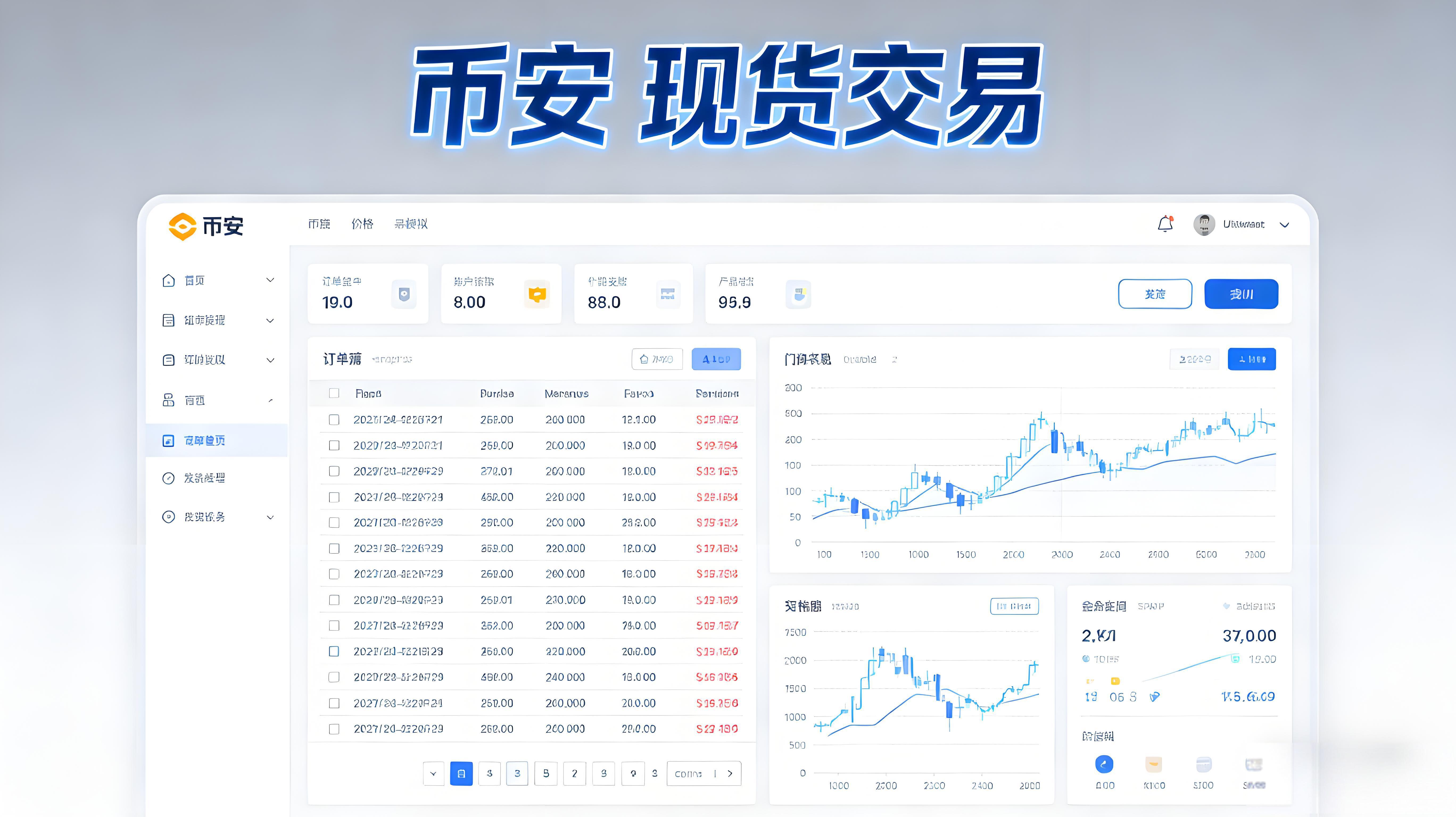 幣安現貨交易如何避坑？