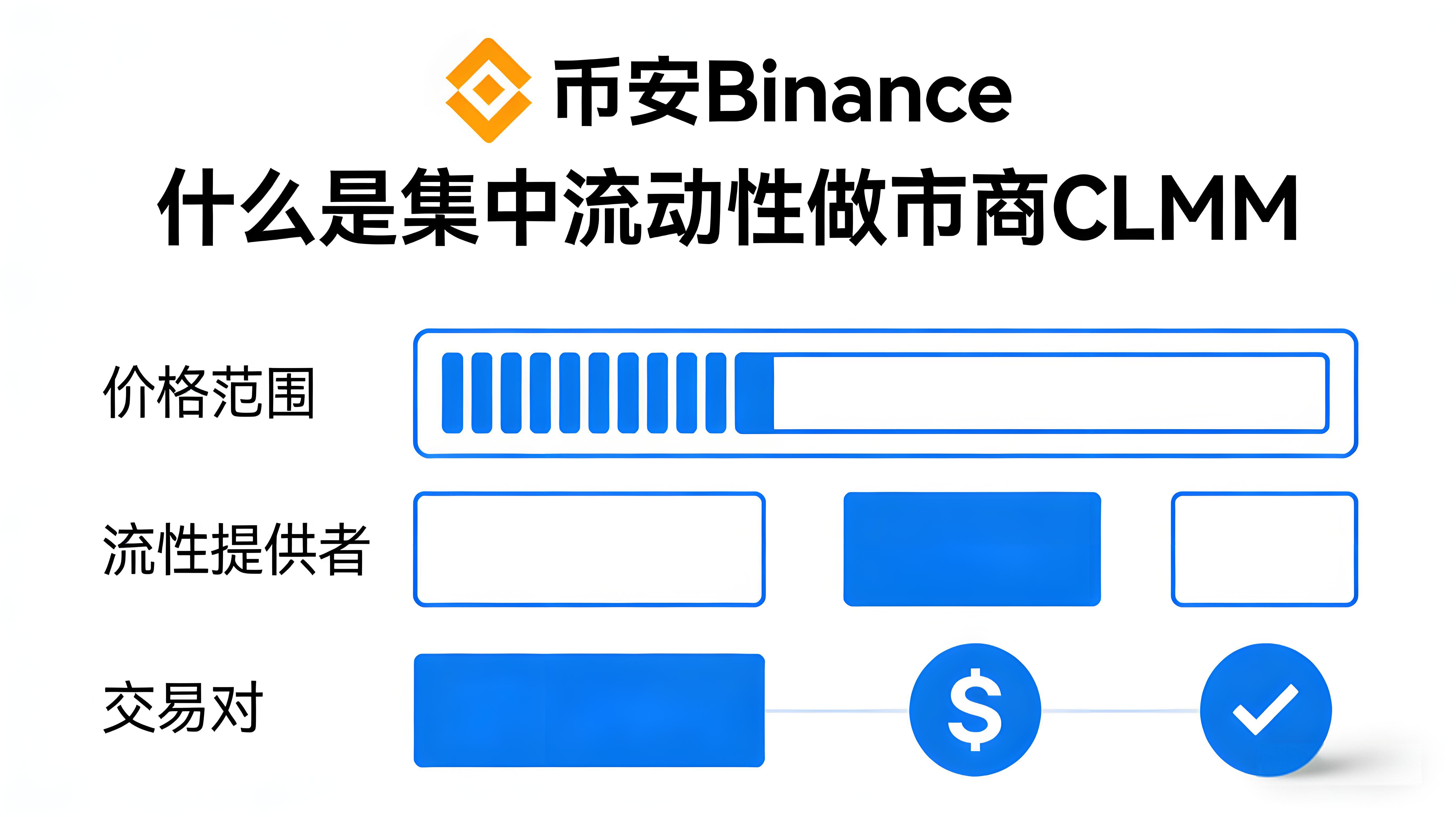 集中流動性市商CLMM怎樣操作更高效？